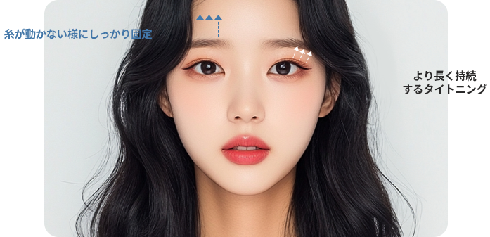 눈썹거상리프팅